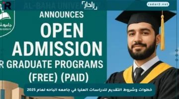 خطوات وشروط التقديم للدراسات العليا في جامعة الباحة لعام 2025